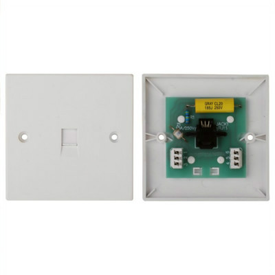 UK Type Telephone Face Plat for RJ45