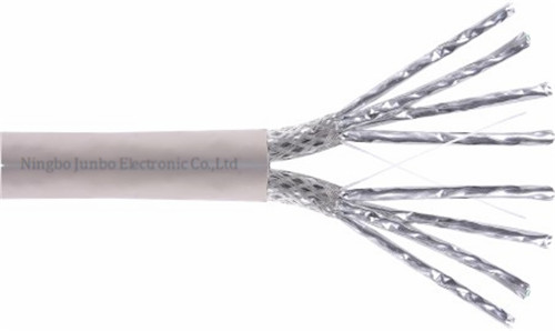 S/FTP Cat7 Dual Lan Cable