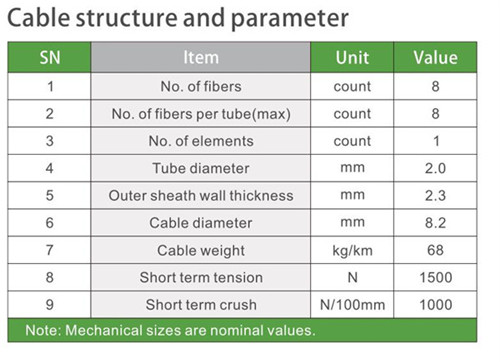 Center Bundle light Armored Optical Fiber Cable