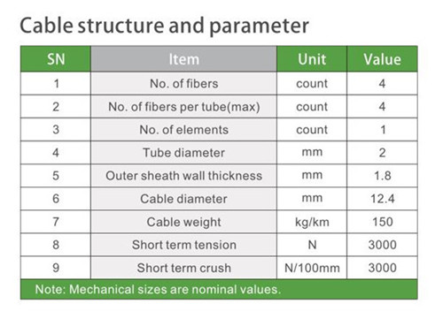 Center Bundle heavy Armored Optical Fiber Cable