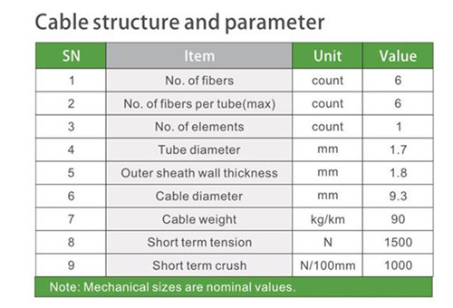 Level Twist Aluminium Tape Fiber Cable