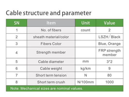 FTTH Drop Cable(GJXFH-2)