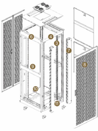 VE Cabinet