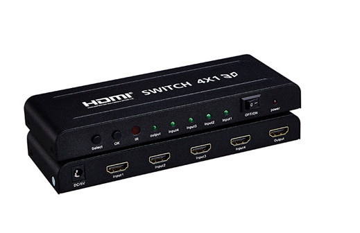 4x1 HDMI Switch 4Kx2K