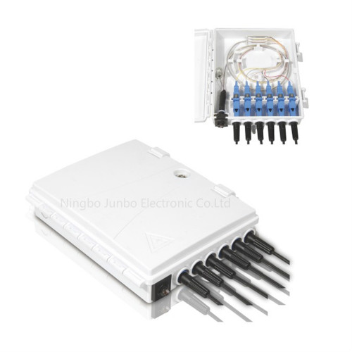 Fiber Optic Termination Box