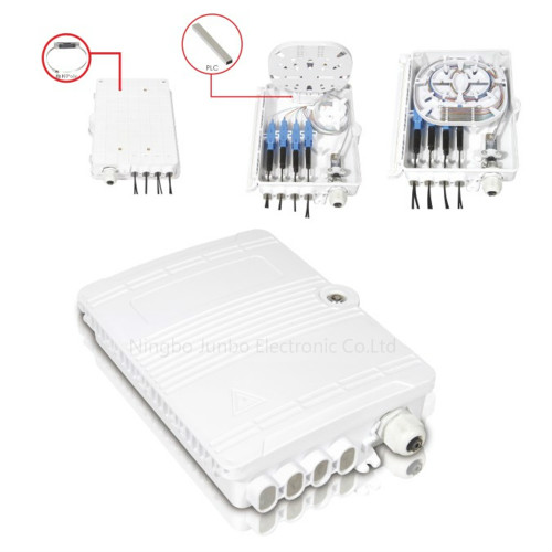 Fiber Optic Termination Box