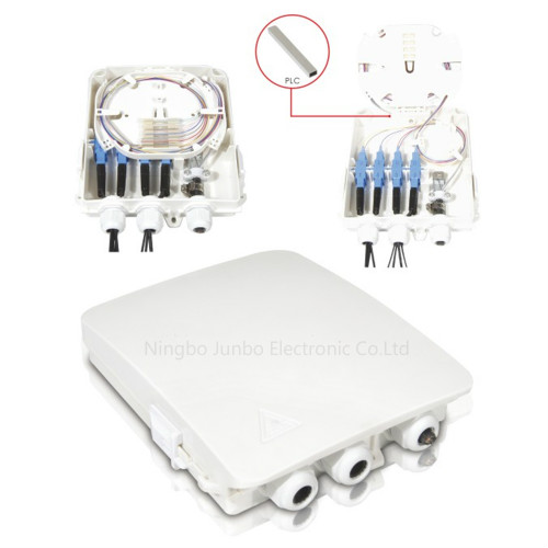 Fiber Optic Termination Box