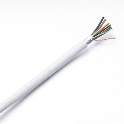 Composite Alarm Cable